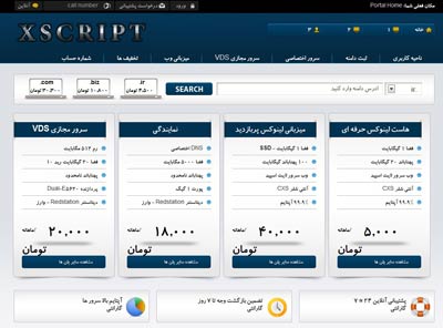 قالب FastHosting برای Whmcs