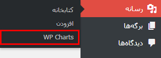 نمودار آماری در وردپرس