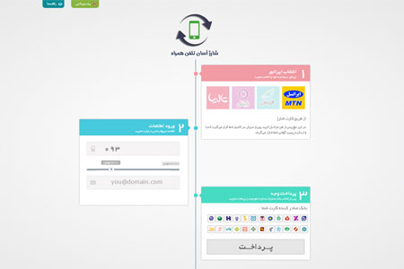 راه اندازی فروشگاه کارت شارژ