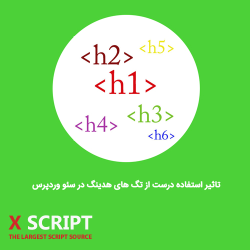 تاثیر استفاده درست از تگ های هدینگ