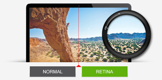 رتینا (Retina) کردن تصاویر در وردپرس